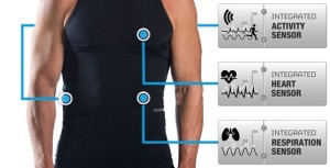 HexoSkin vetement connecte sport